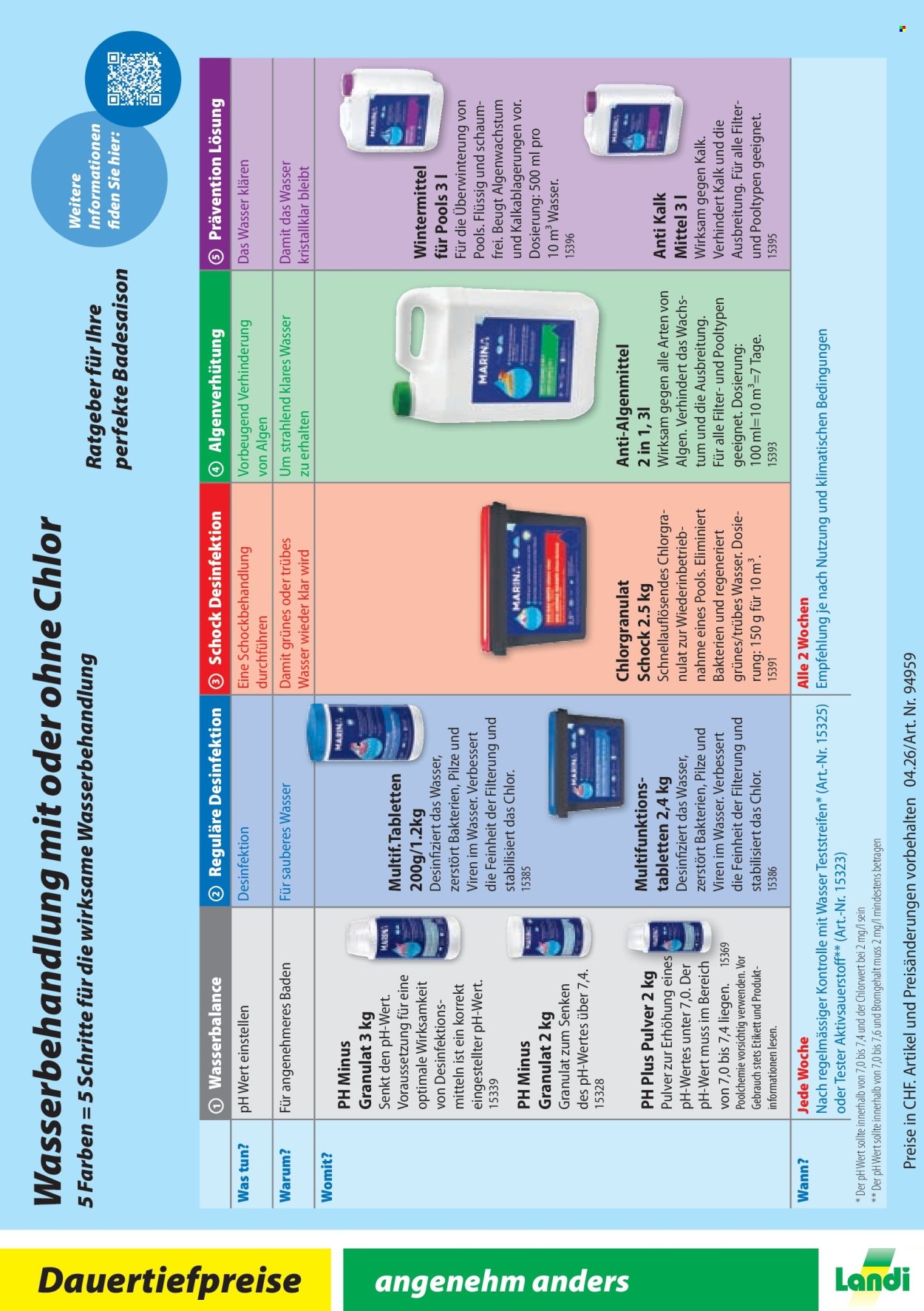 Catalogue Landi. Page 12. Page 12