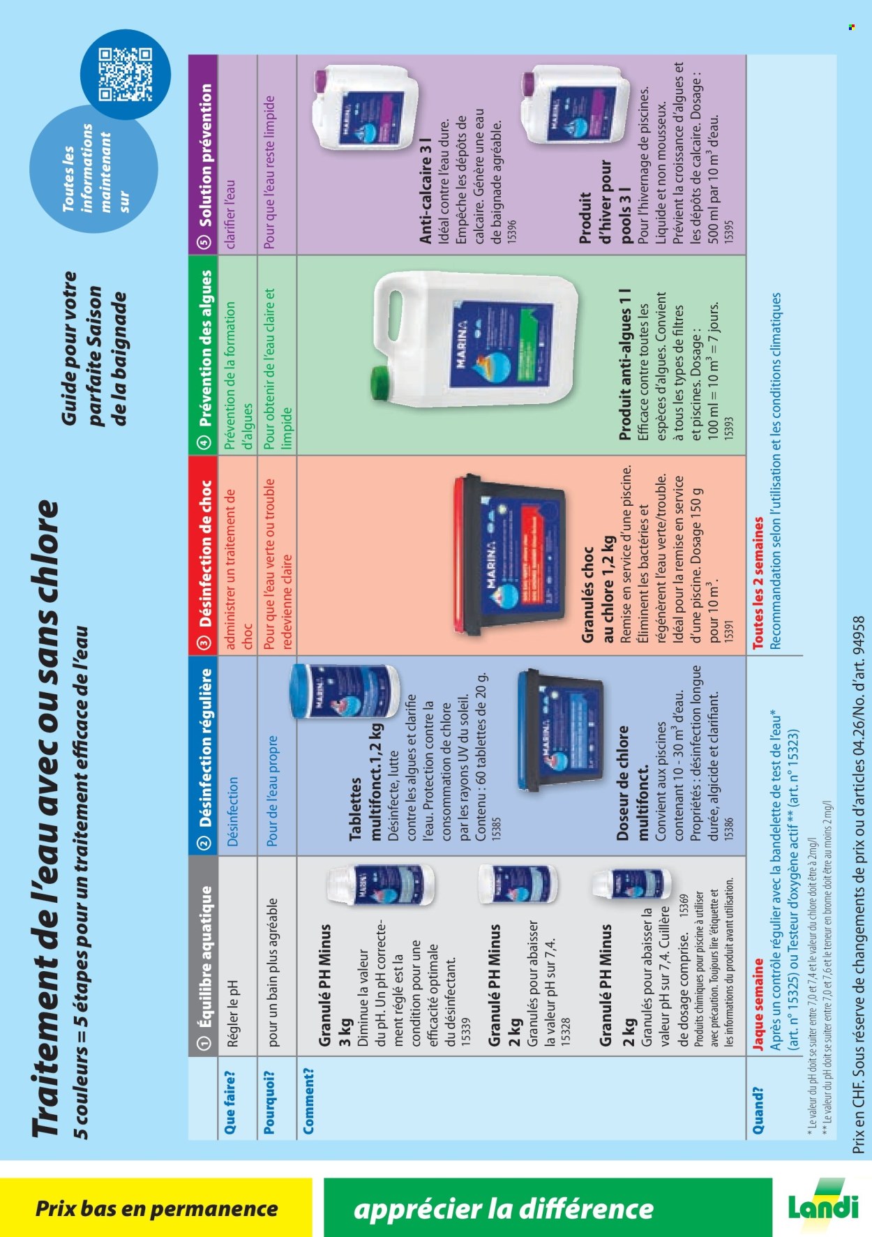 Catalogue Landi. Page 12. Page 12