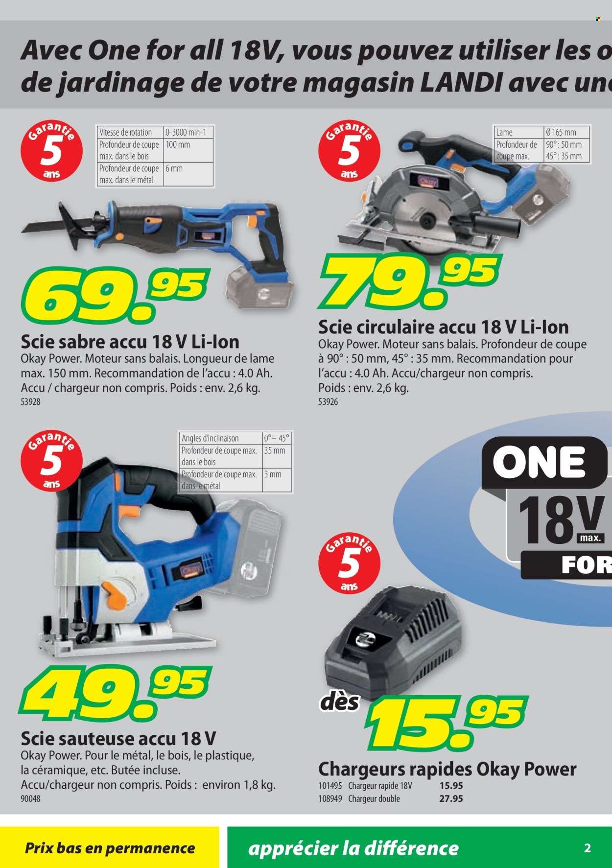 Catalogue Landi - 30.1.2026 - 30.6.2026. Page 2. Page 2