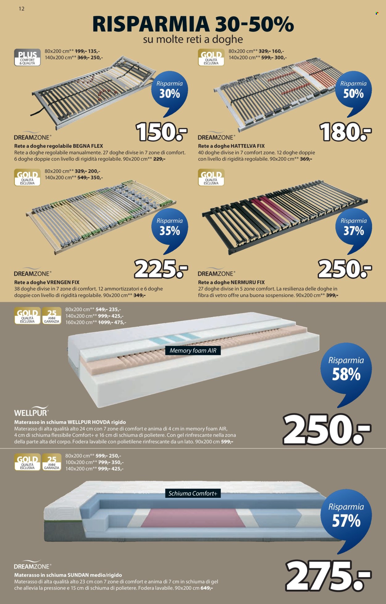 Catalogue JYSK - 3.2.2026 - 16.2.2026. Page 12. Page 12