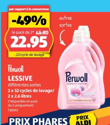 Perwoll LESSIVE