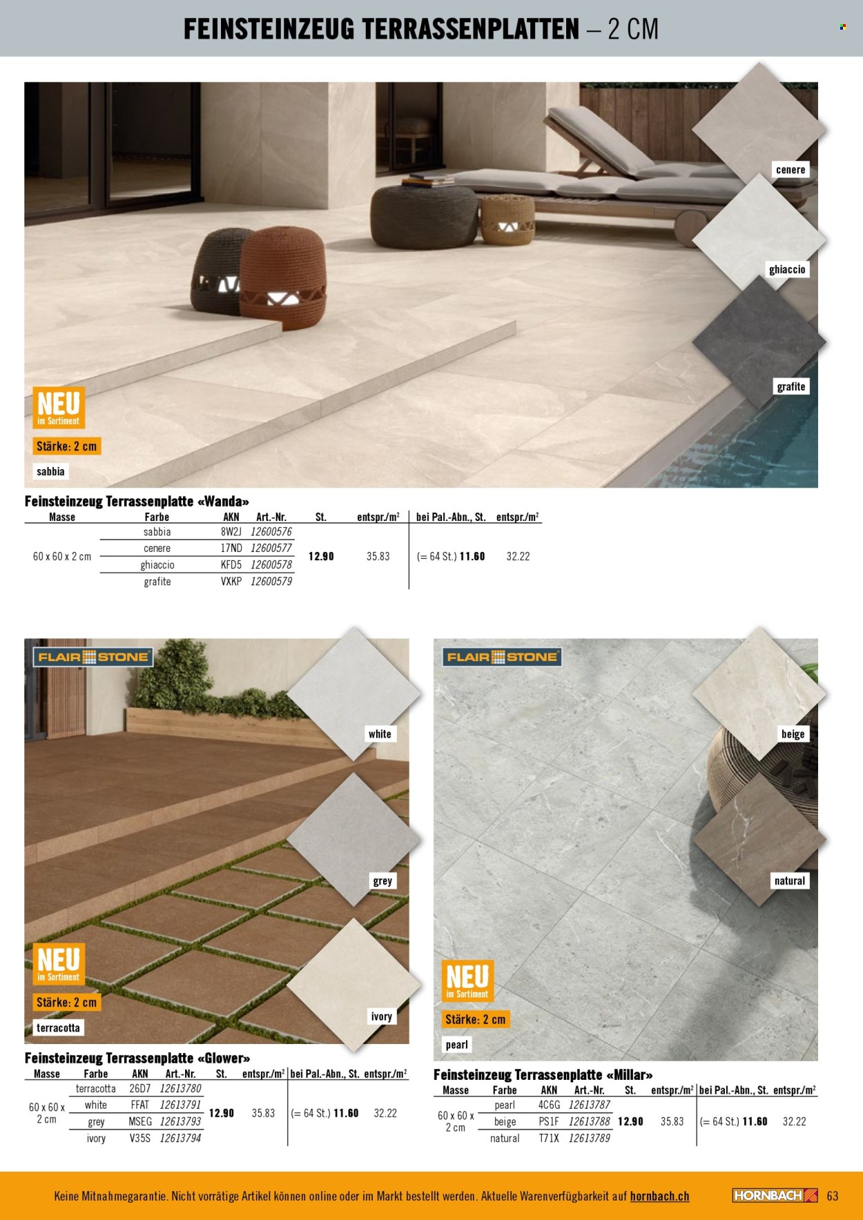 Catalogue Hornbach. Page 63. Page 63