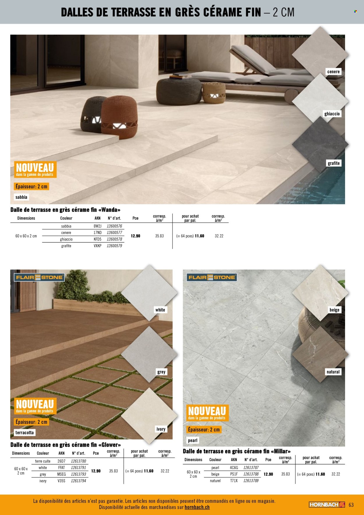 Catalogue Hornbach. Page 63. Page 63