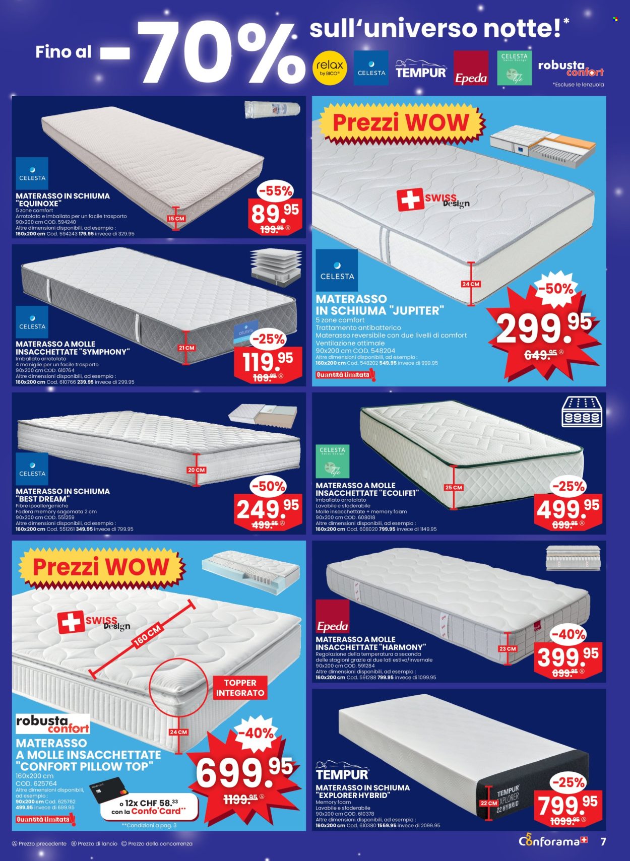 Catalogue Conforama - 11.3.2026 - 24.3.2026. Page 7. Page 7