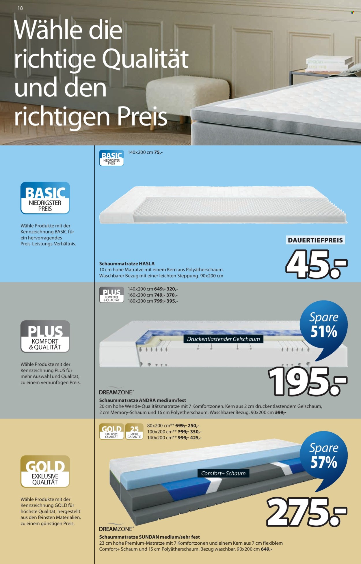 Catalogue JYSK - 17.3.2026 - 30.3.2026. Page 18. Page 18