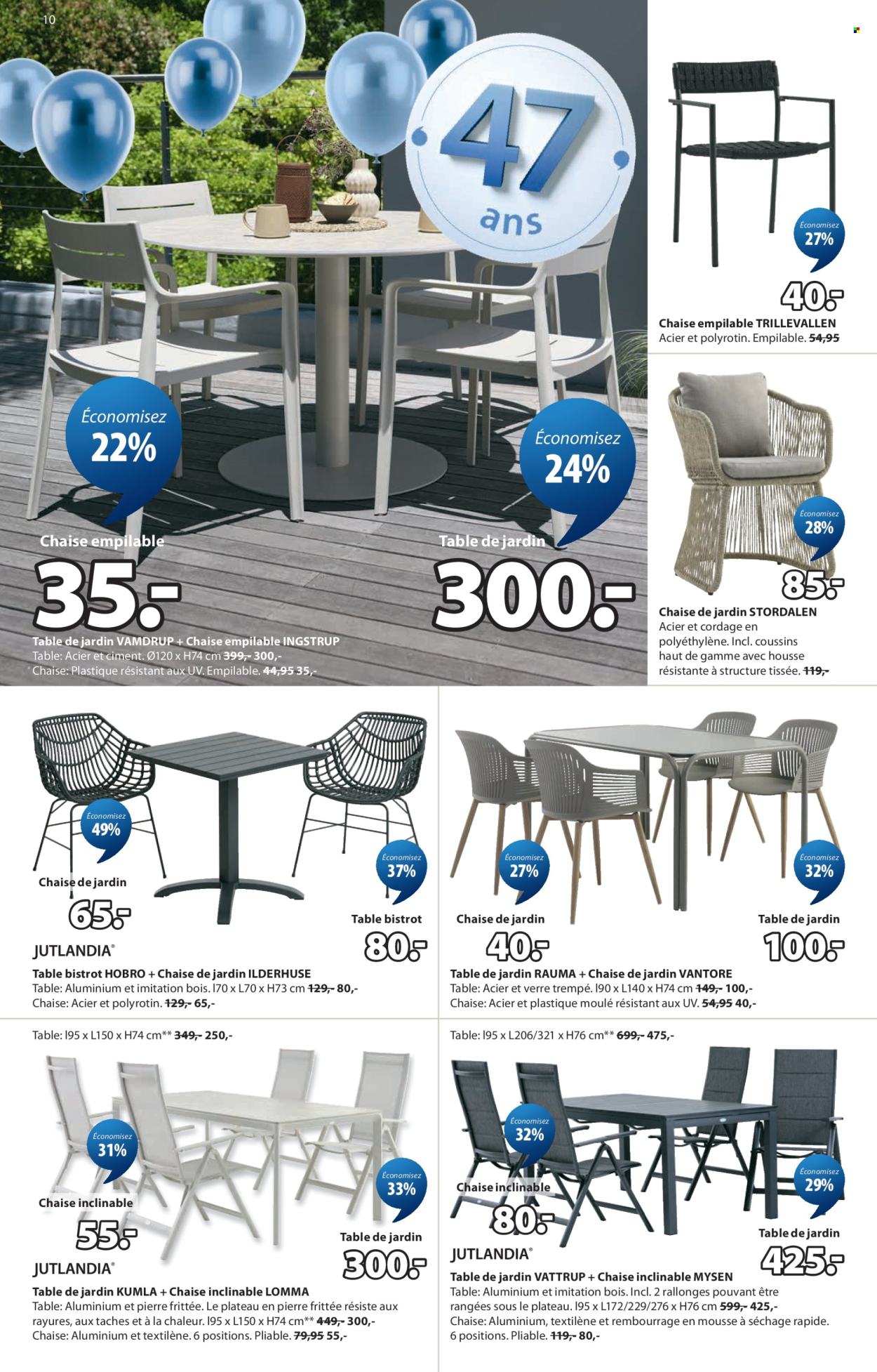 Catalogue JYSK - 17.3.2026 - 30.3.2026. Page 10. Page 10