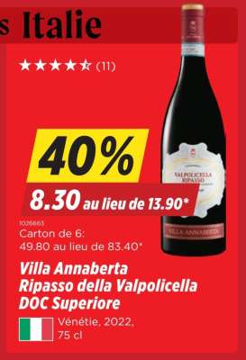 Villa Annaberta Ripasso della Valpolicella DOC Superiore