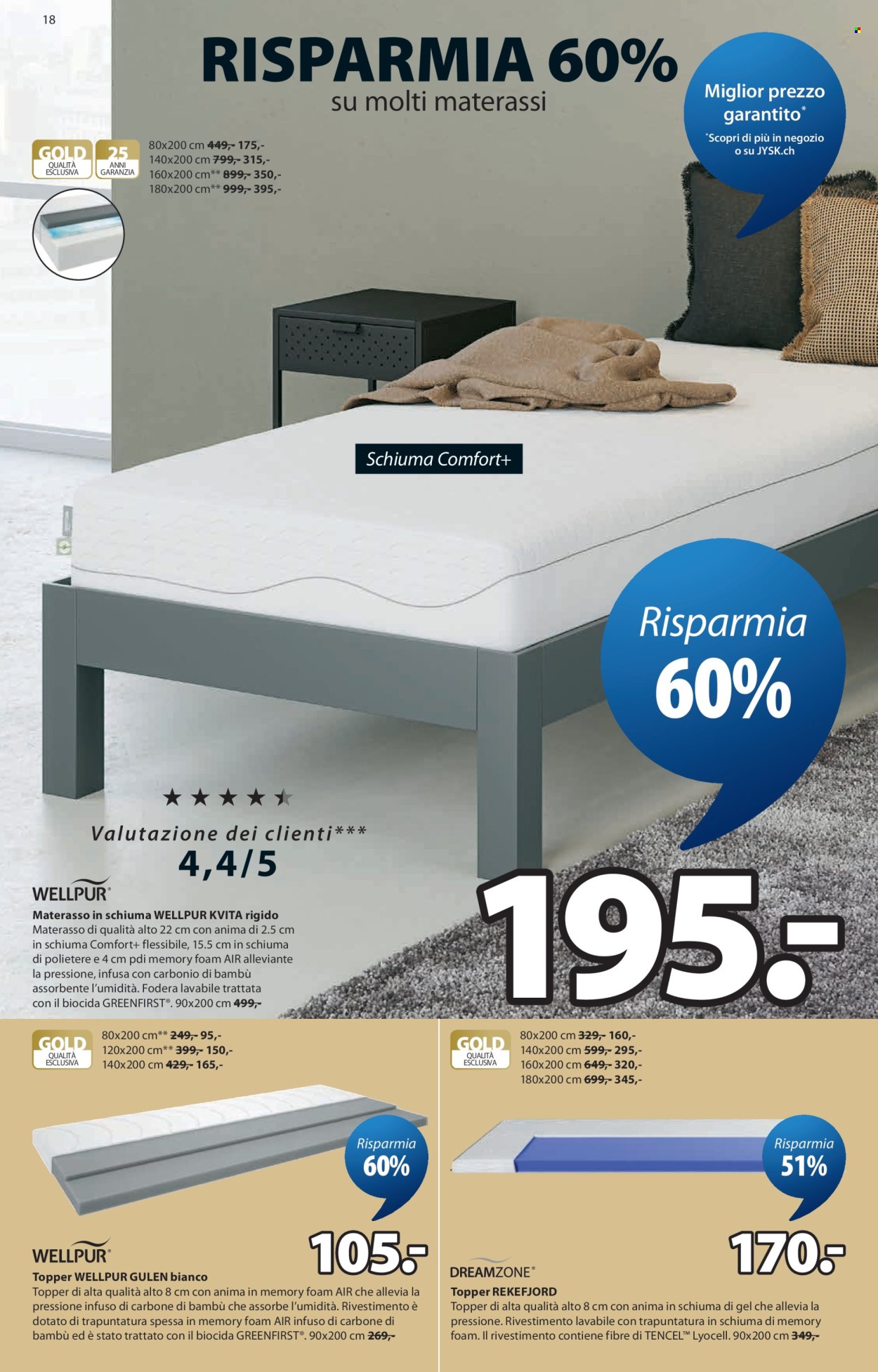 Catalogue JYSK - 28.4.2026 - 11.5.2026. Page 18. Page 18