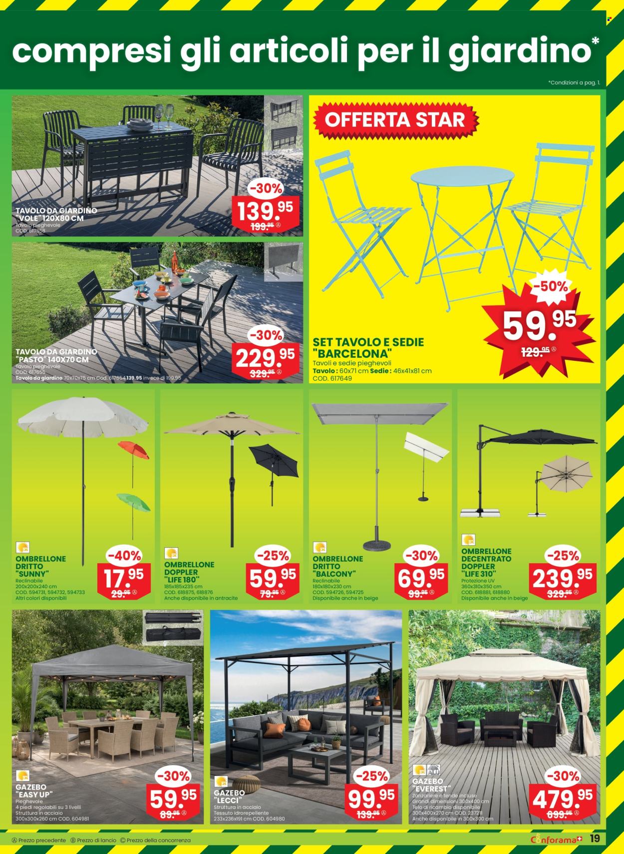 Catalogue Conforama - 29.4.2026 - 12.5.2026. Page 19. Page 19
