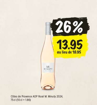 Côtes de Provence AOP Rosé M. Minuty 2024
