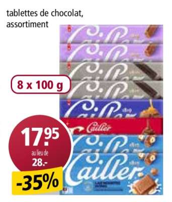 Cailler