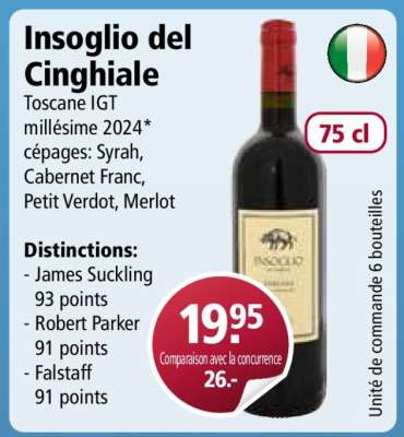 Insoglio del cinghiale