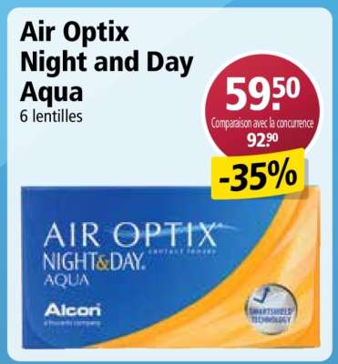 Air Optix Night and Day Aqua