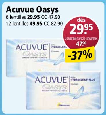 Acuvue Oasys