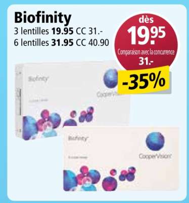 Biofinity