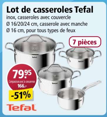Lot de casseroles Tefal