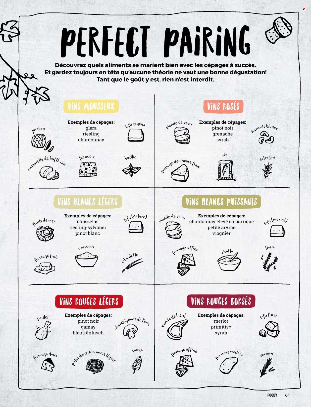 Catalogue Coop. Page 63. Page 63
