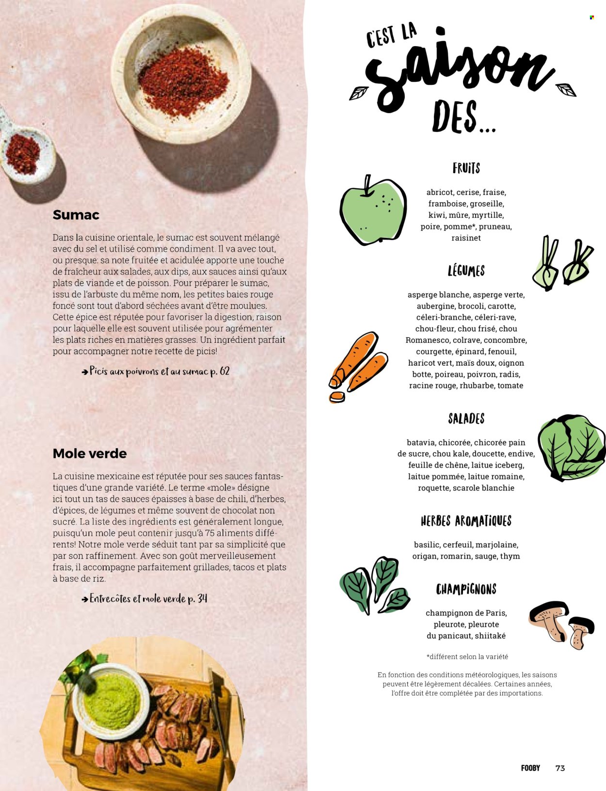 Catalogue Coop. Page 75. Page 75