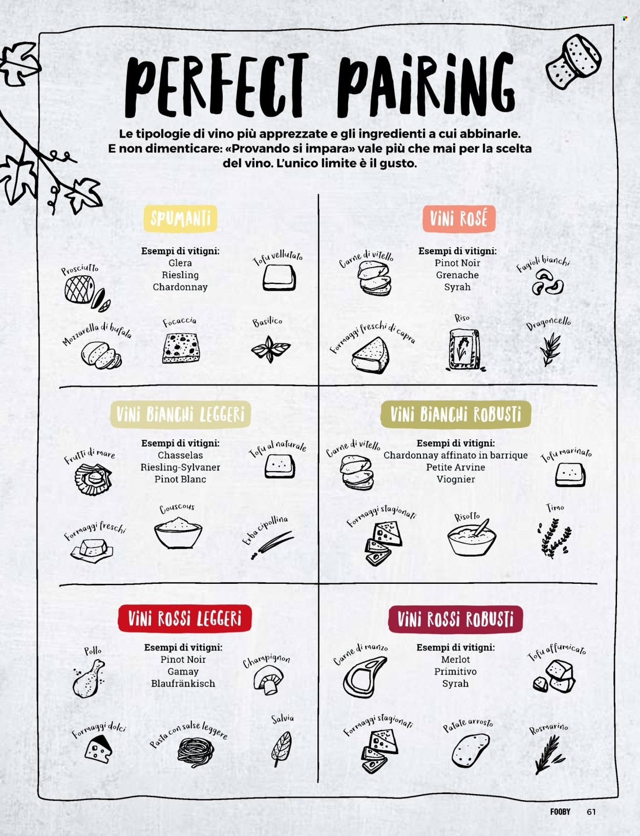 Catalogue Coop. Page 63. Page 63