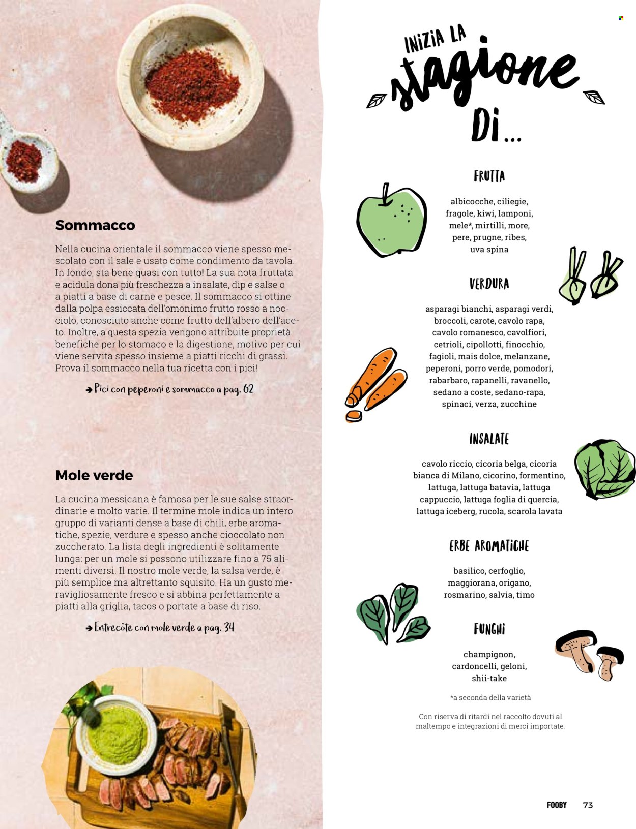 Catalogue Coop. Page 75. Page 75