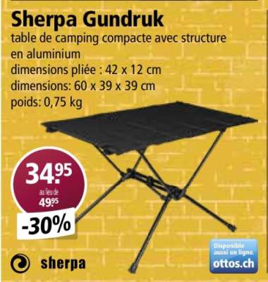 Sherpa Gundruk