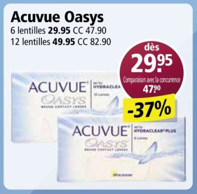 Acuvue Oasys