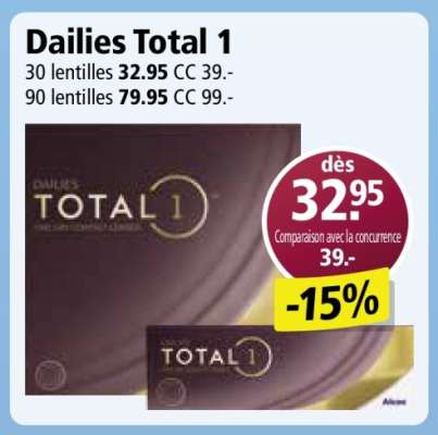 Dailies Total 1