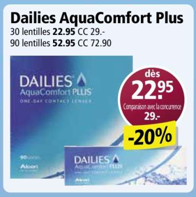 Dailies AquaComfort Plus