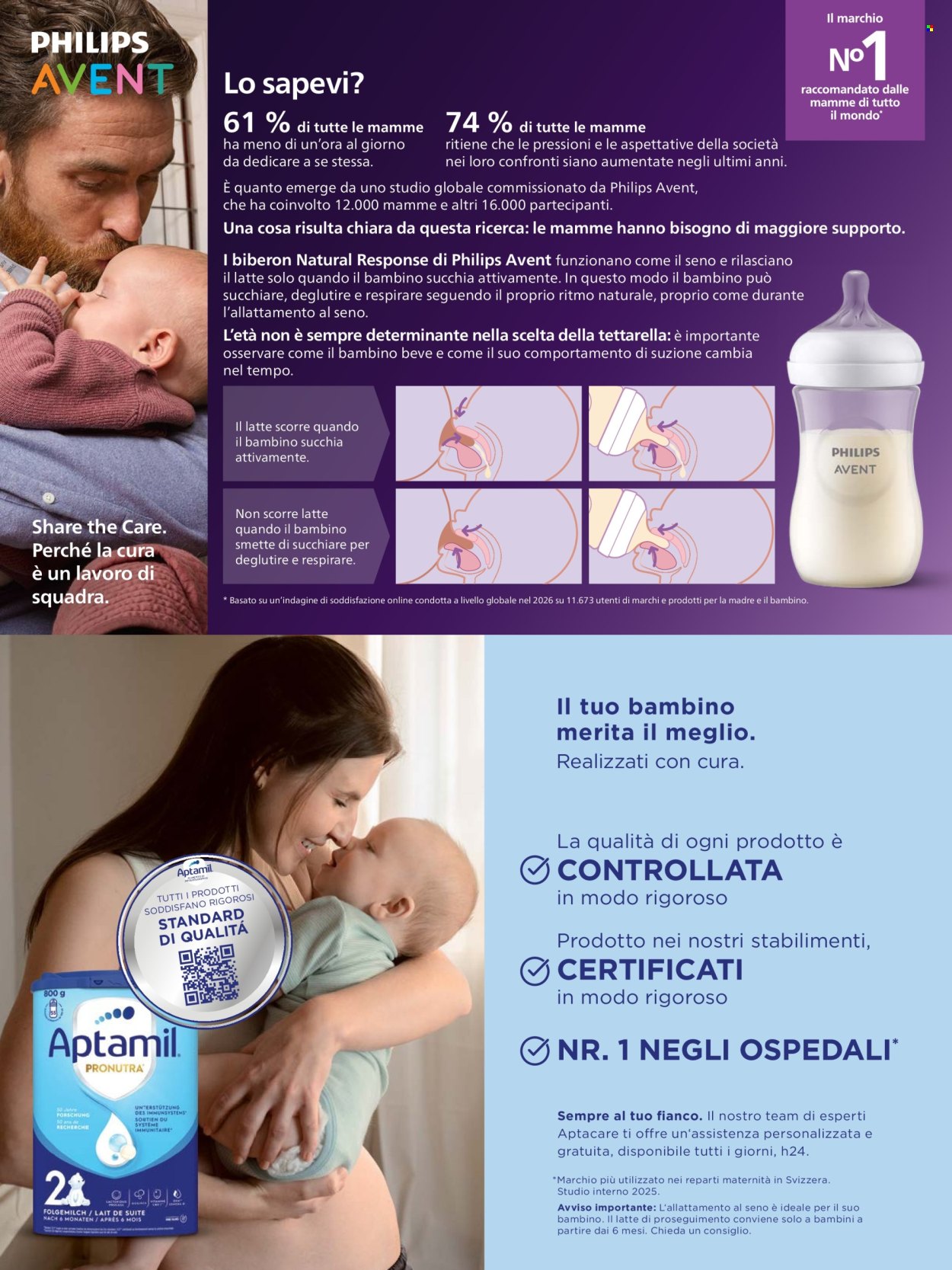 Catalogue Coop. Page 72. Page 72
