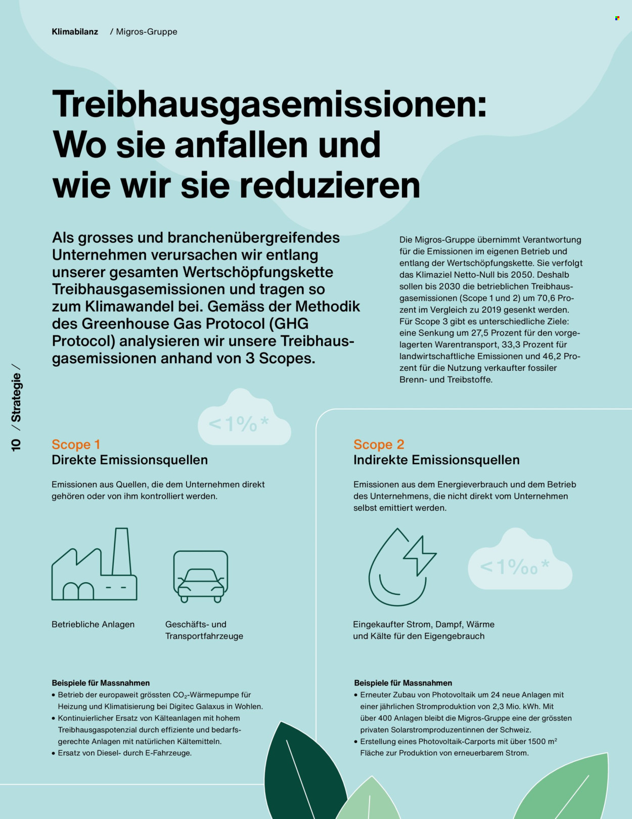 Catalogue Migros. Page 12. Page 12