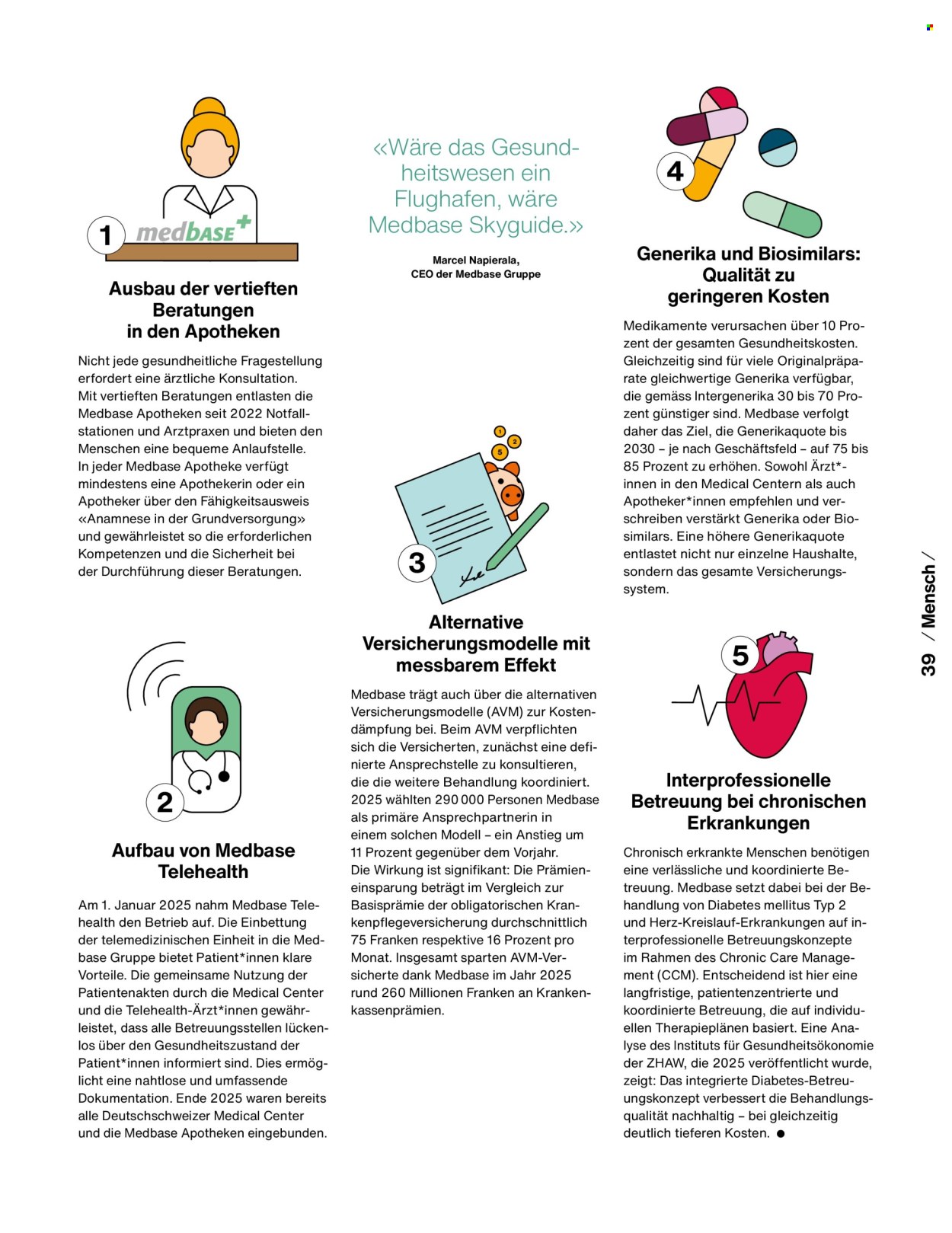 Catalogue Migros. Page 41. Page 41