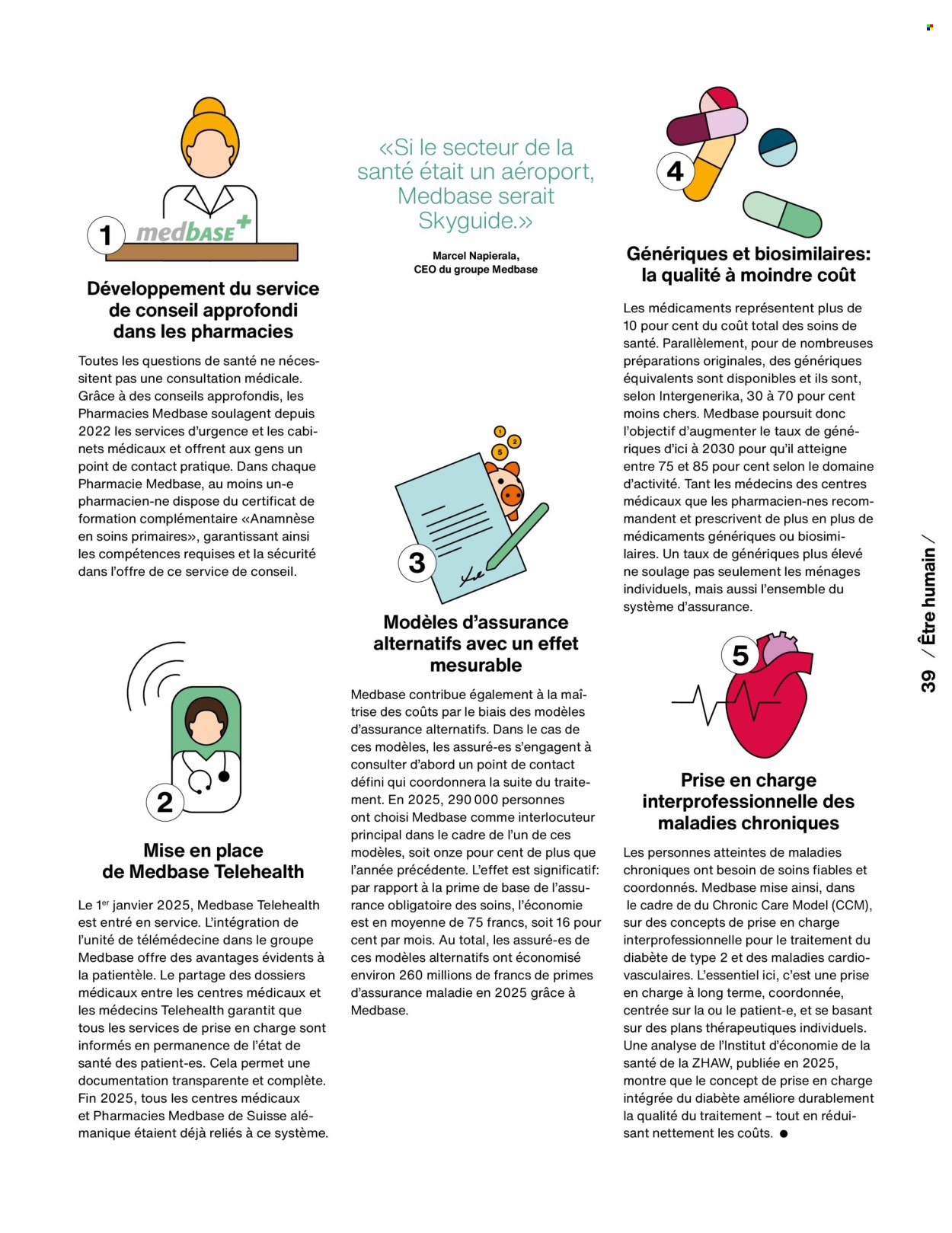 Catalogue Migros. Page 41. Page 41