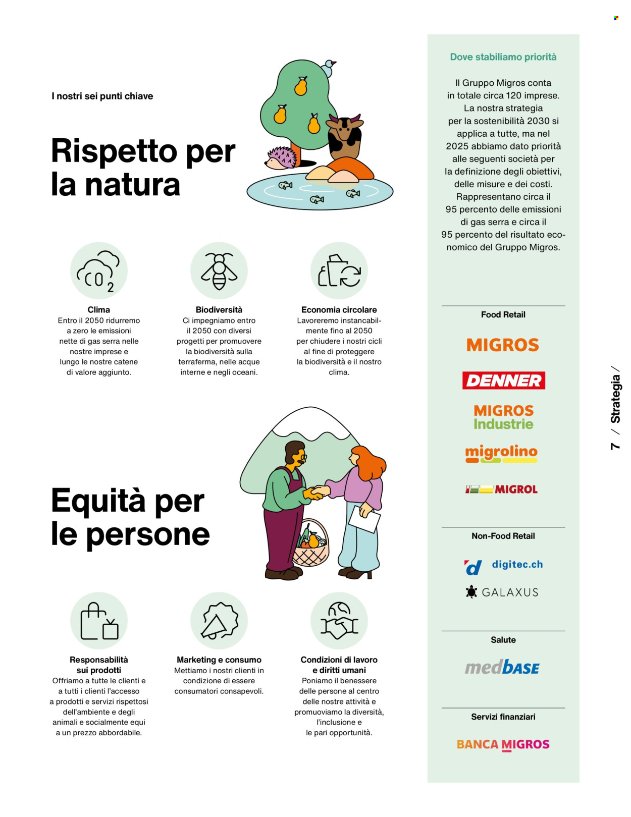 Catalogue Migros. Page 9. Page 9