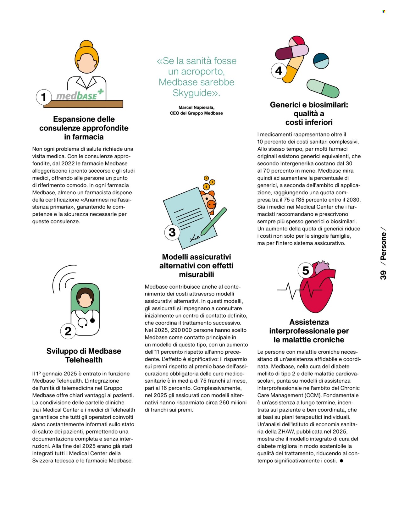 Catalogue Migros. Page 41. Page 41