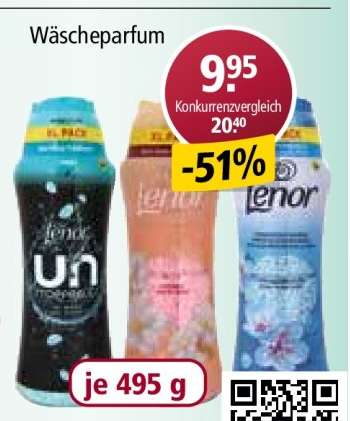 Wäscheparfum