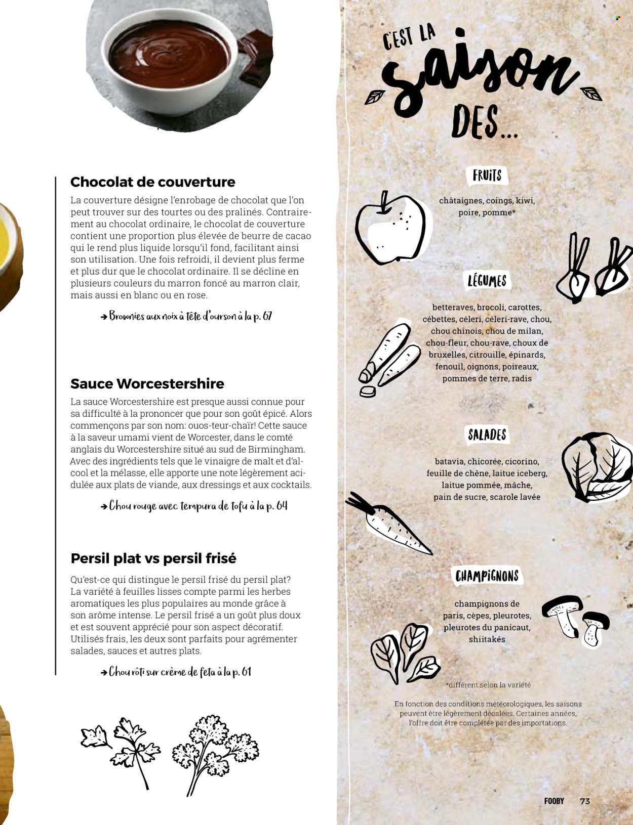 Catalogue Coop. Page 75. Page 75
