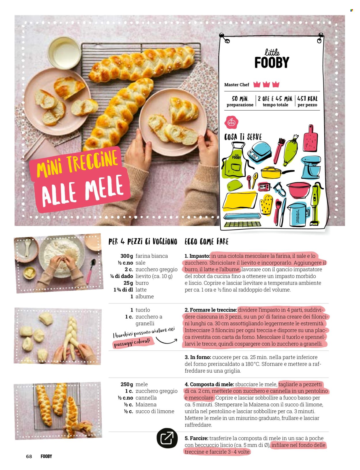 Catalogue Coop. Page 70. Page 70