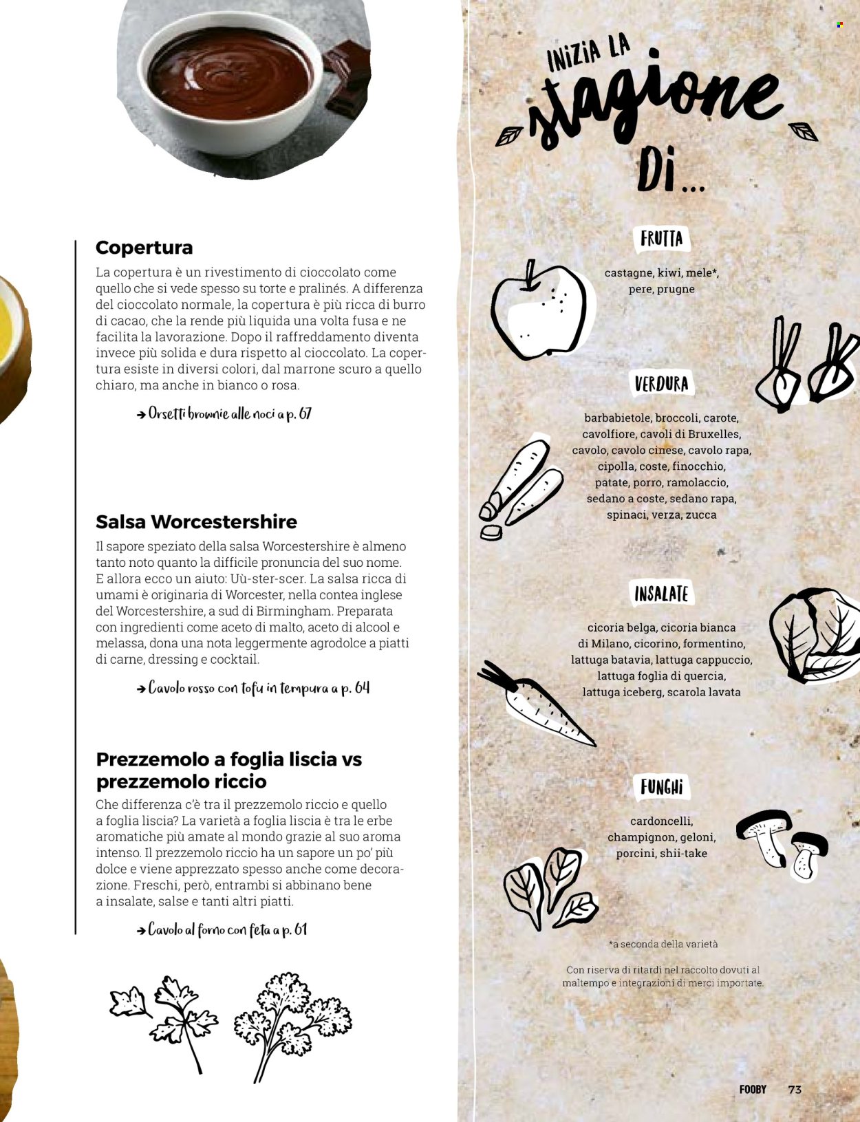 Catalogue Coop. Page 75. Page 75