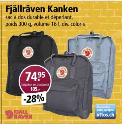 Fjällräven Kanken