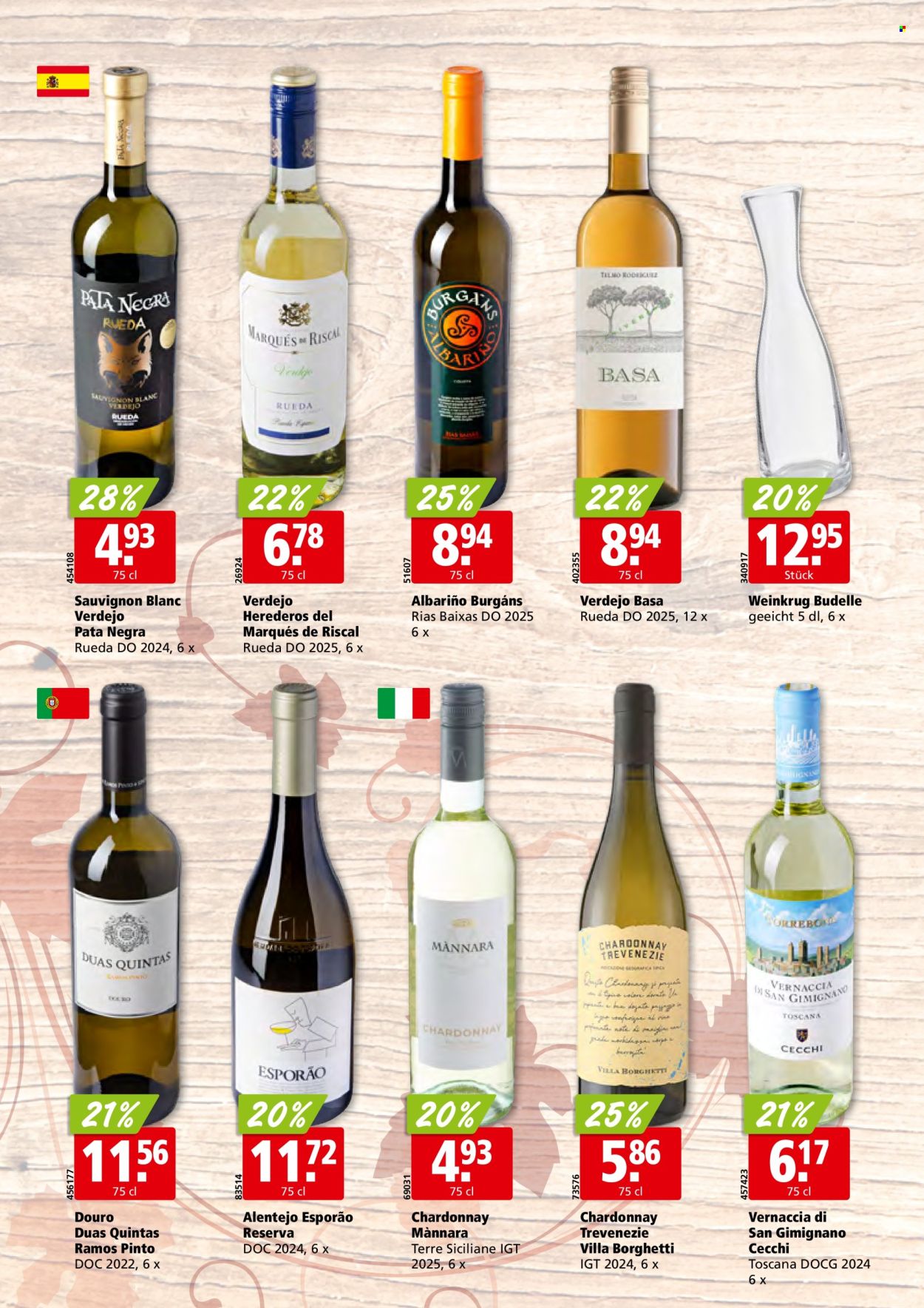 Catalogue ALIGRO - 21.9.2026 - 3.10.2026. Page 12. Page 12