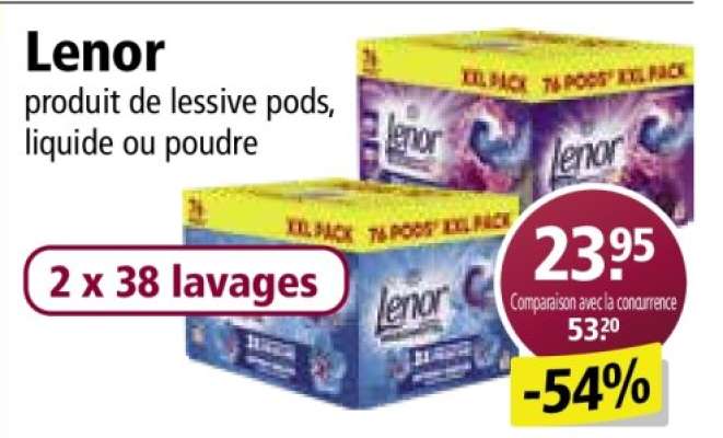 LENOR