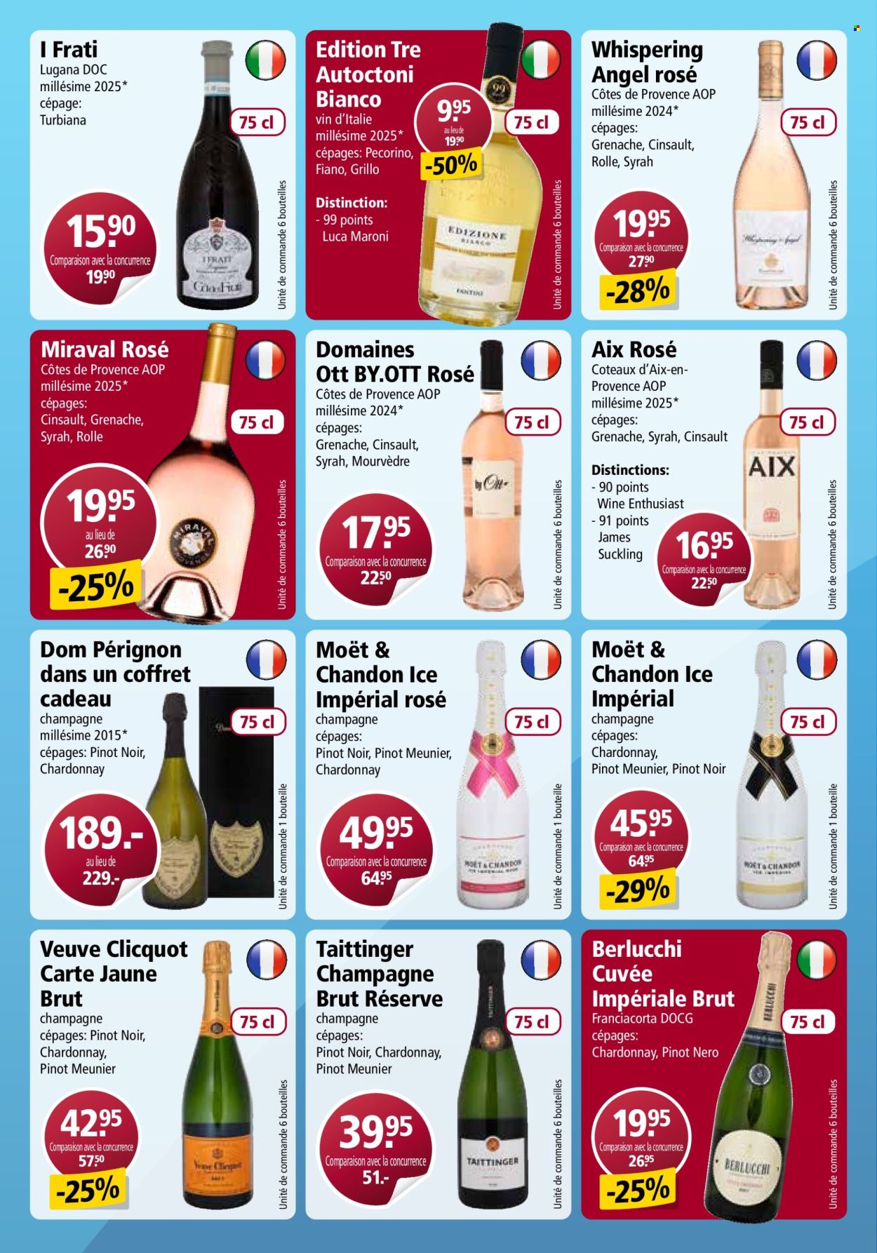 Catalogue Otto's. Page 12. Page 12