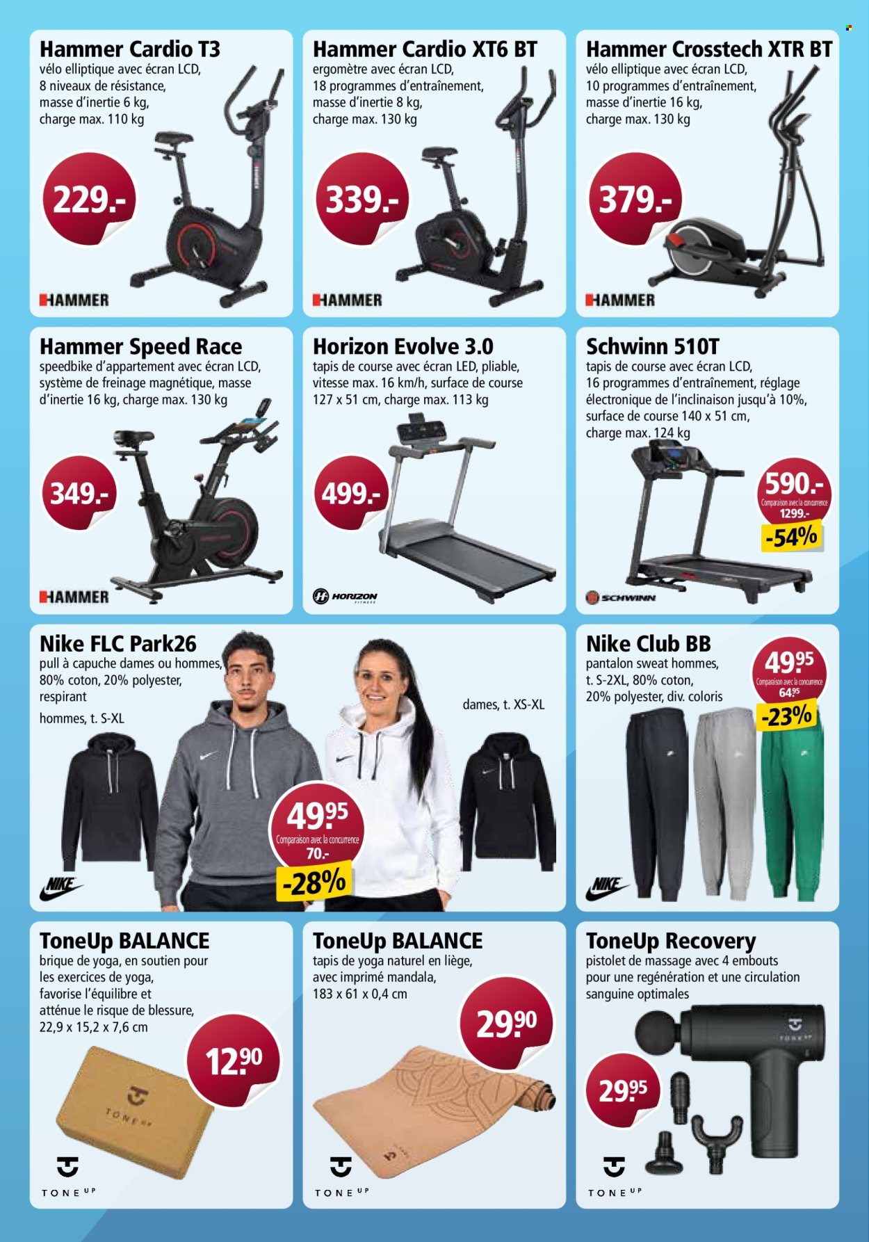 Catalogue Otto's. Page 36. Page 36