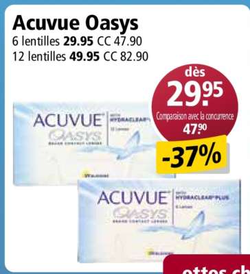 Acuvue Oasys