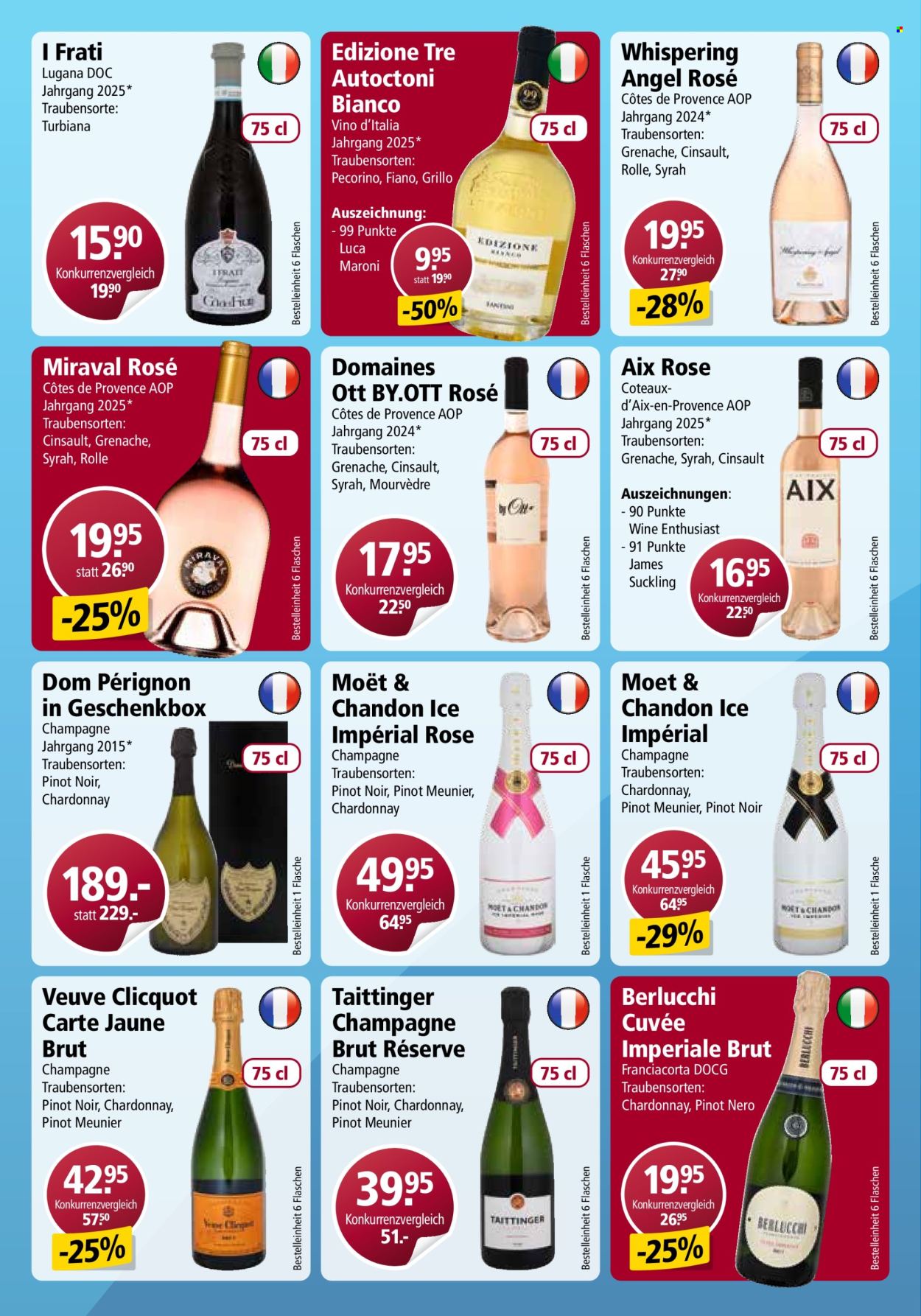 Catalogue Otto's. Page 12. Page 12