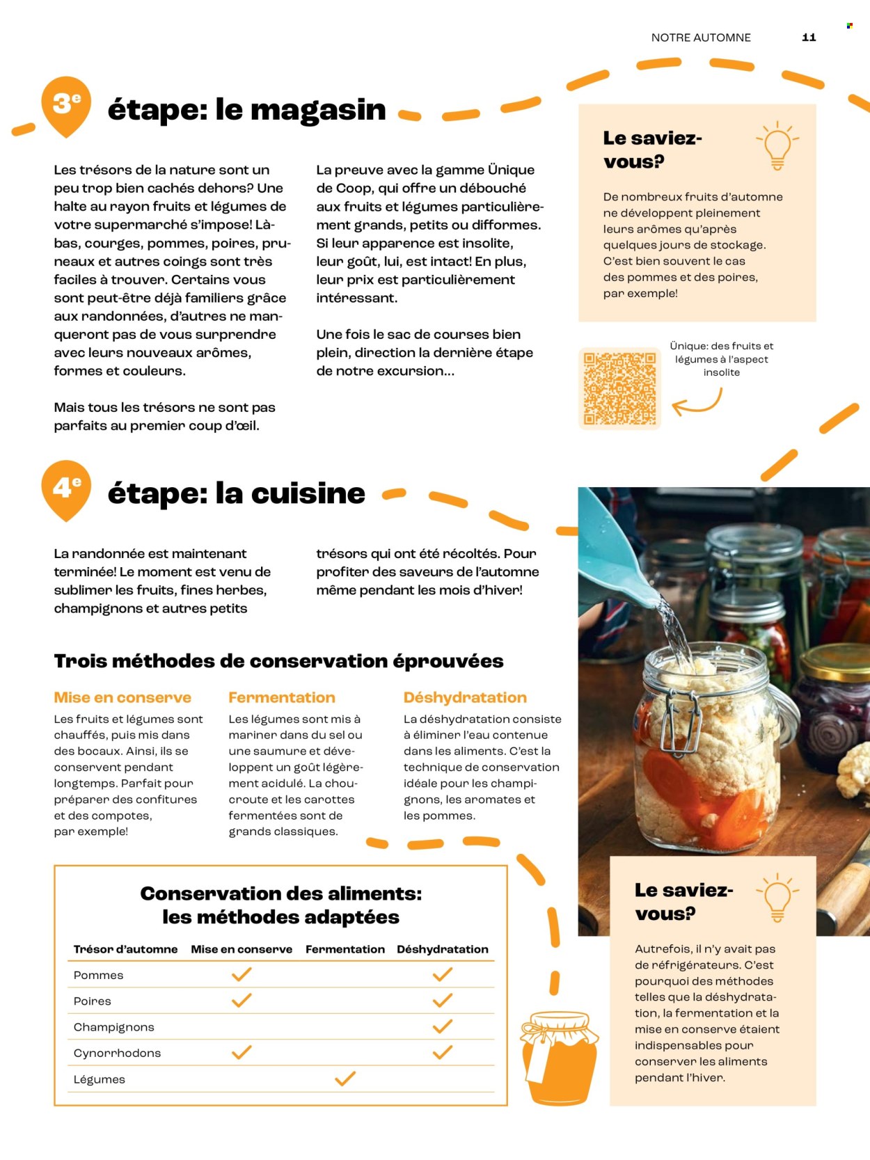 Catalogue Coop. Page 11. Page 11