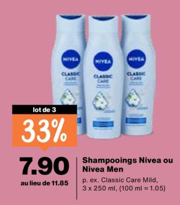 Shampooings Nivea ou Nivea Men