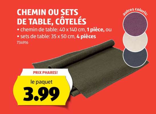 CHEMIN OU SETS DE TABLE, CÔTELÉS